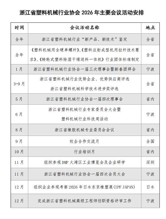 浙江省塑料机械行业协会 2026 年主要会议活动安排