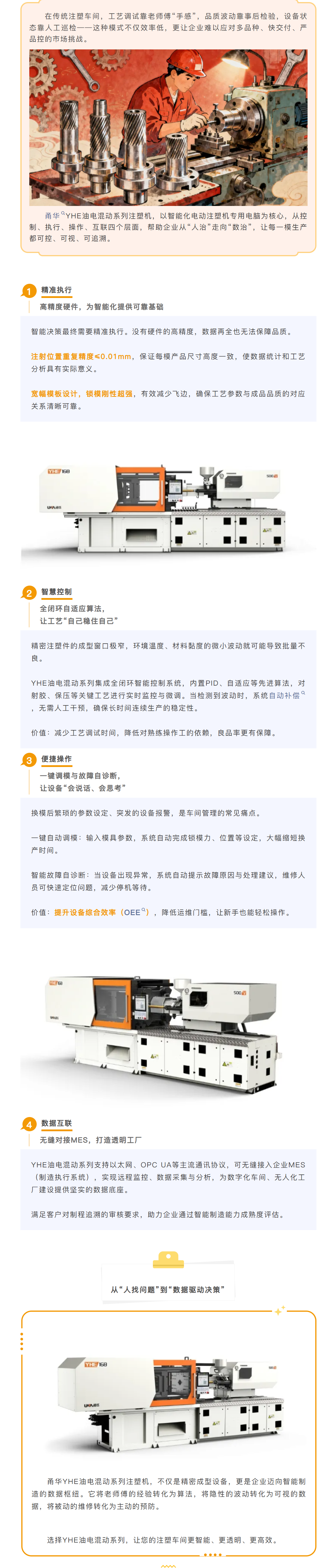 从“经验依赖”到“数据驱动”：YHE油电混动系列注塑机，开启注塑车间智能化管理新时代