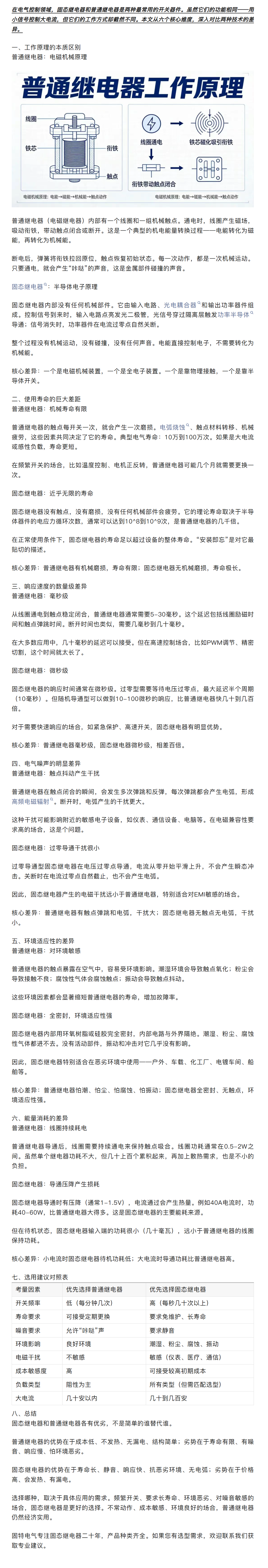 固态继电器与普通继电器的六点核心差异